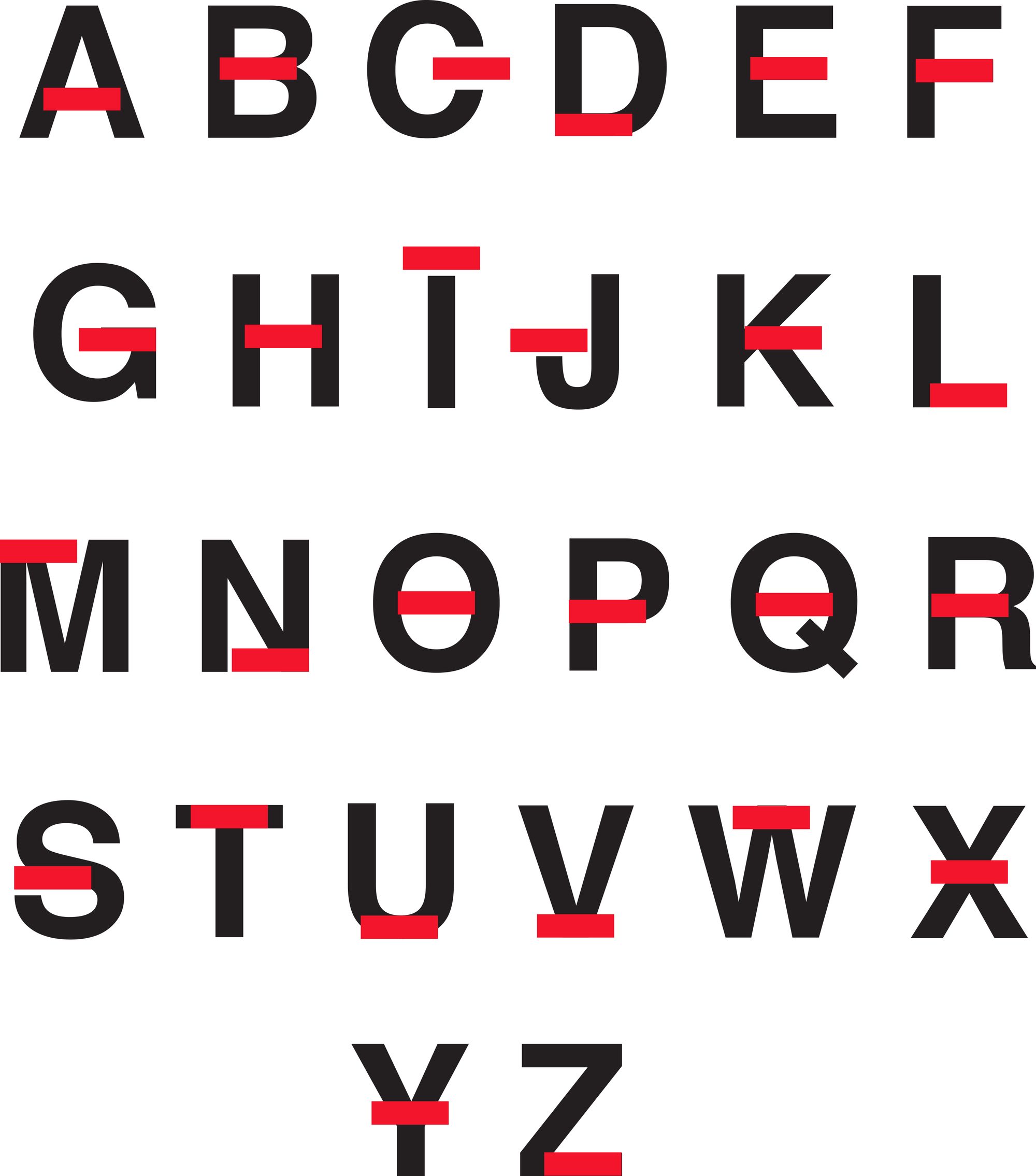 Plus c’est moins — l’alphabet à la barre rouge